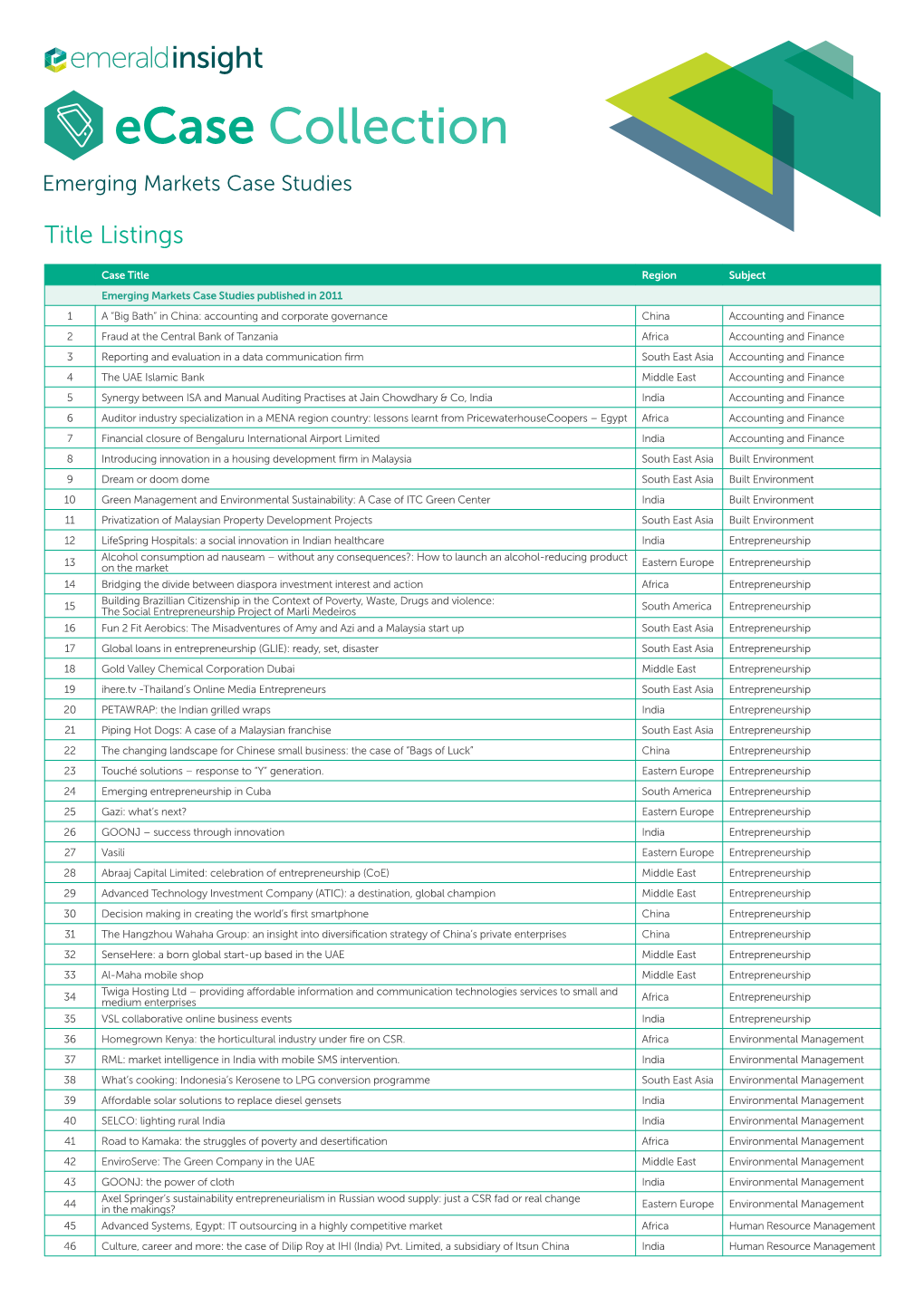 Ecase Collection Emerging Markets Case Studies