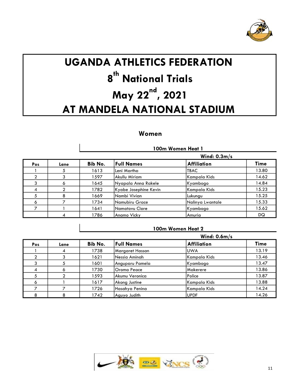 UGANDA ATHLETICS FEDERATION 8 National Trials May 22 , 2021 AT