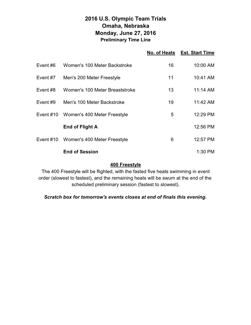 2016 U.S. Olympic Team Trials Omaha, Nebraska Monday, June 27, 2016 Preliminary Time Line