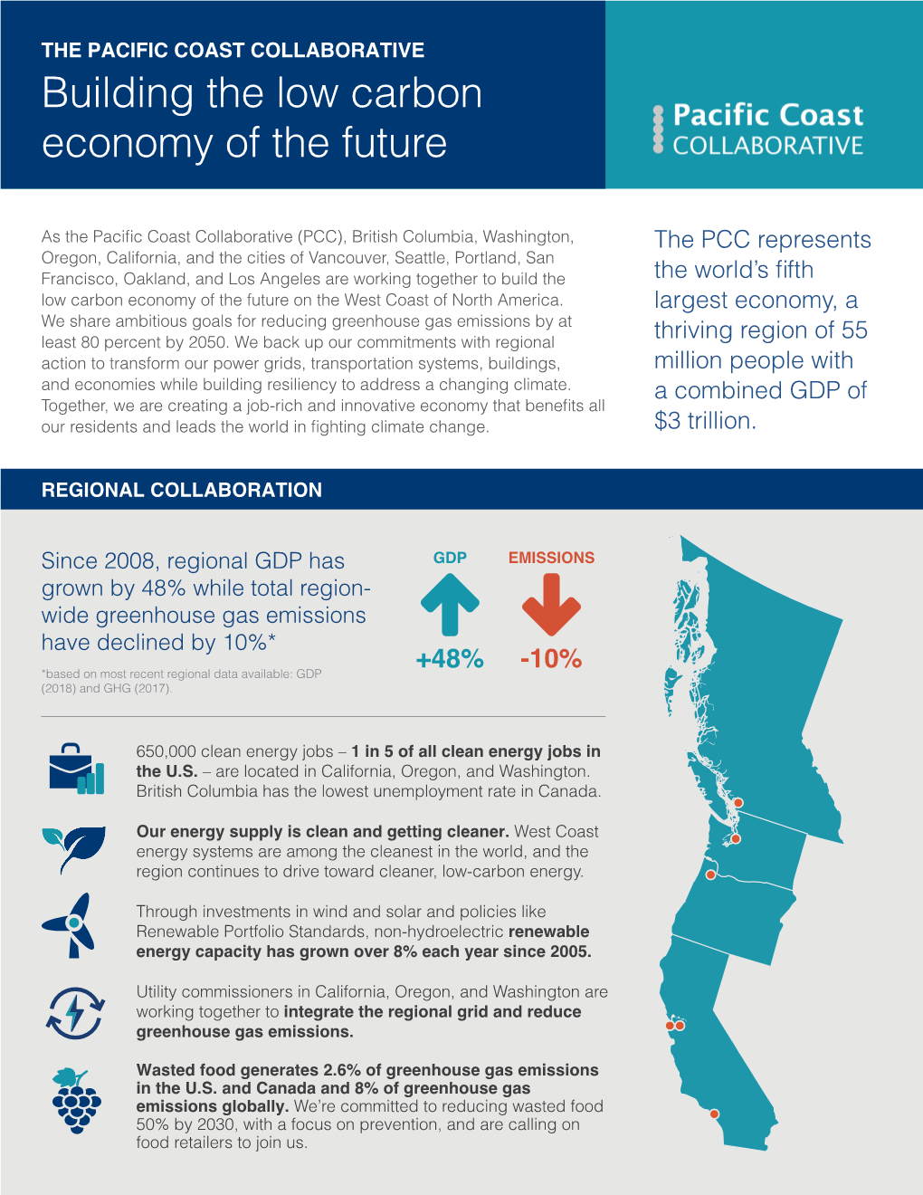 Building the Low Carbon Economy of the Future