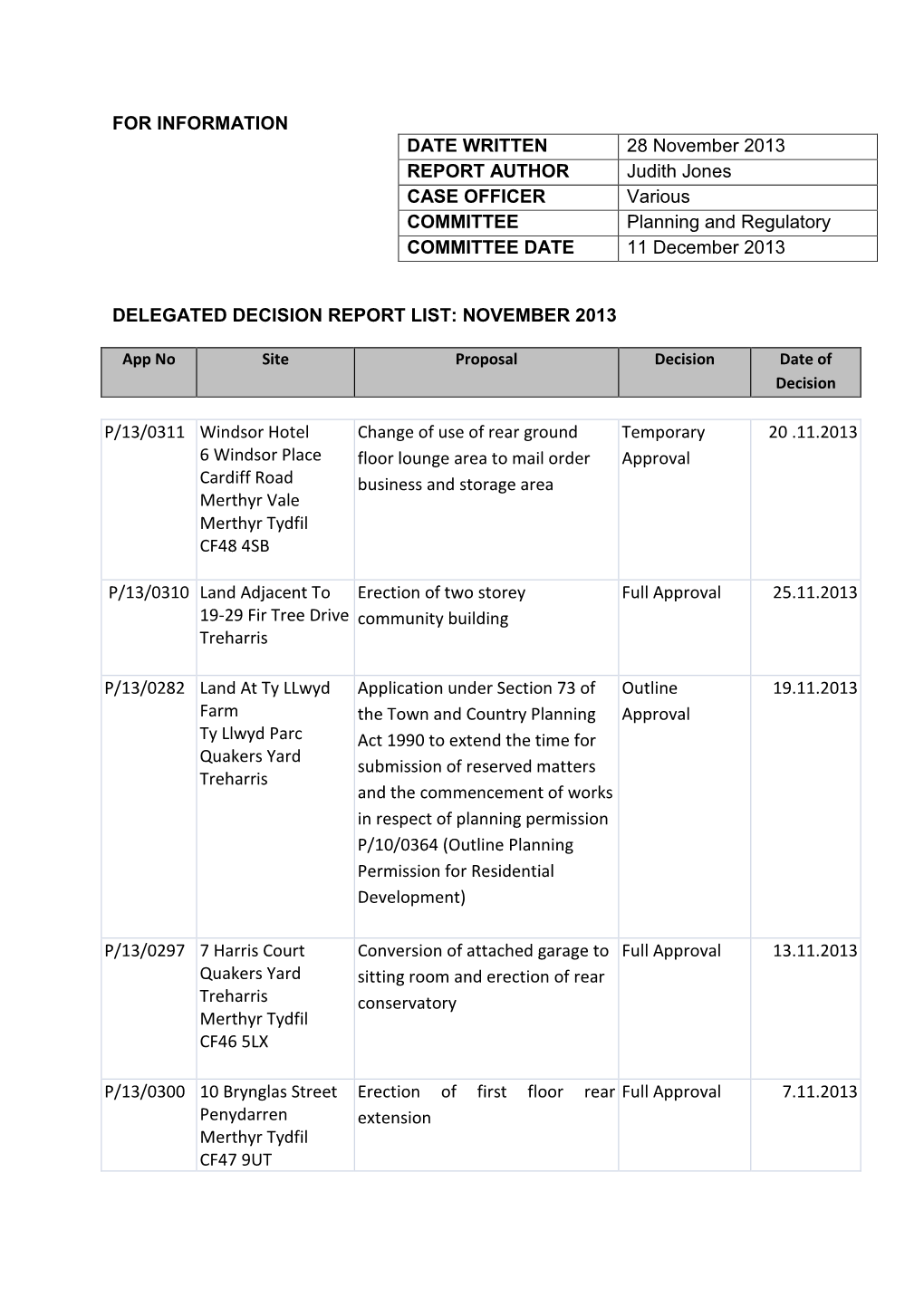 FOR INFORMATION DATE WRITTEN 28 November 2013 REPORT AUTHOR Judith Jones CASE OFFICER Various COMMITTEE Planning and Regulatory COMMITTEE DATE 11 December 2013