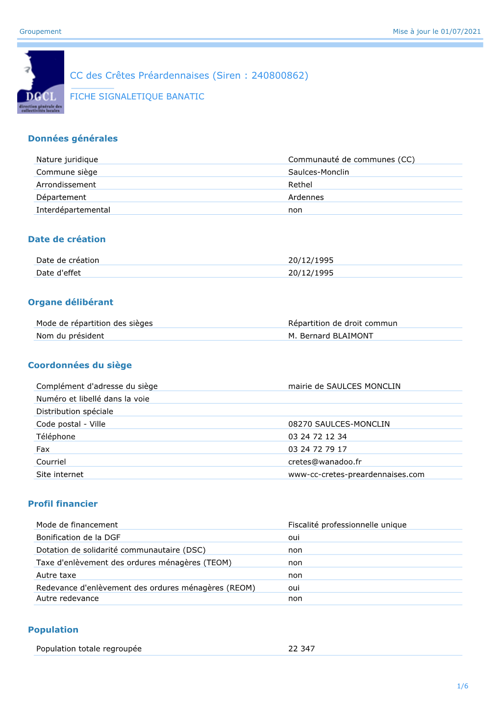 CC Des Crêtes Préardennaises (Siren : 240800862)