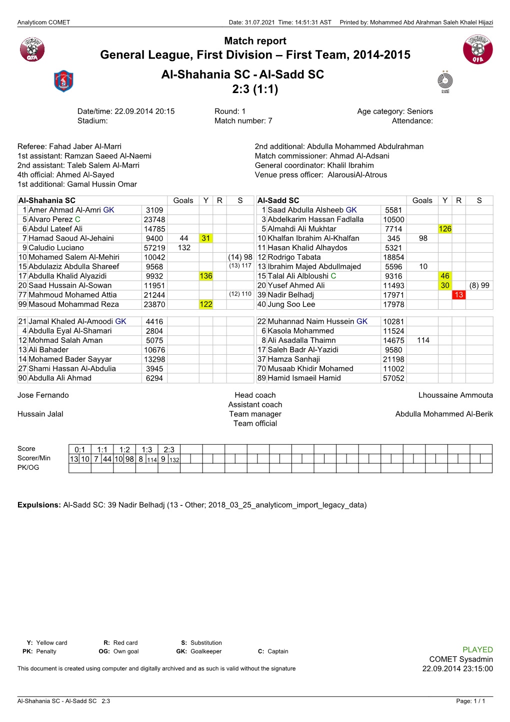 Al-Sadd SC 2:3 (1:1)