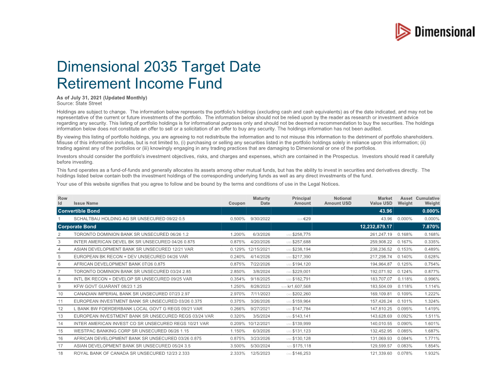 Dimensional 2035 Target Date Retirement Income Fund As of July 31, 2021 (Updated Monthly) Source: State Street Holdings Are Subject to Change