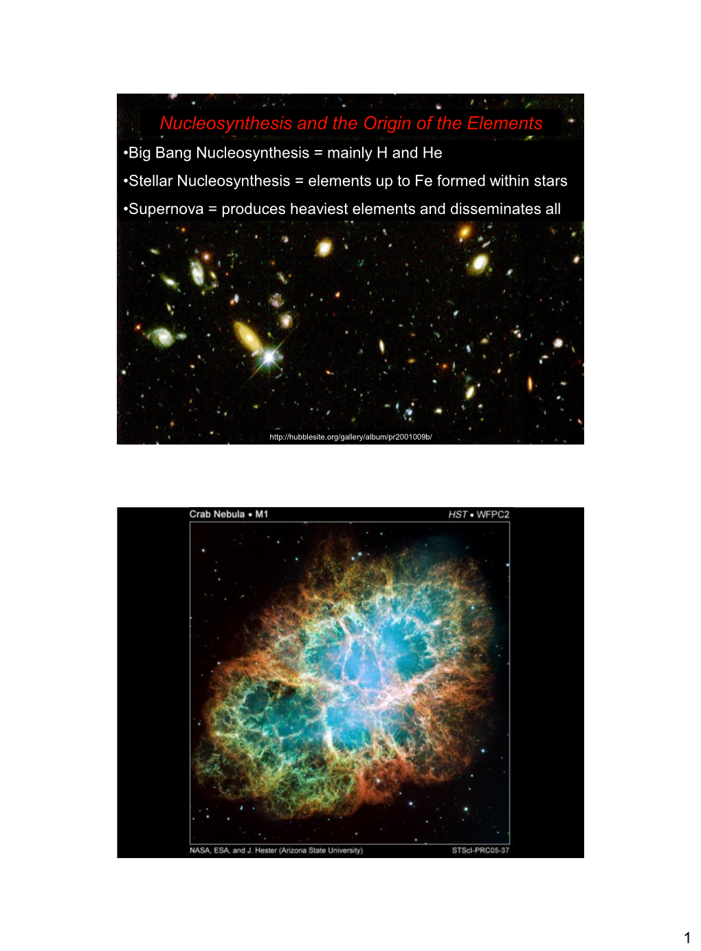 Nucleosynthesis and the Origin of the Elements