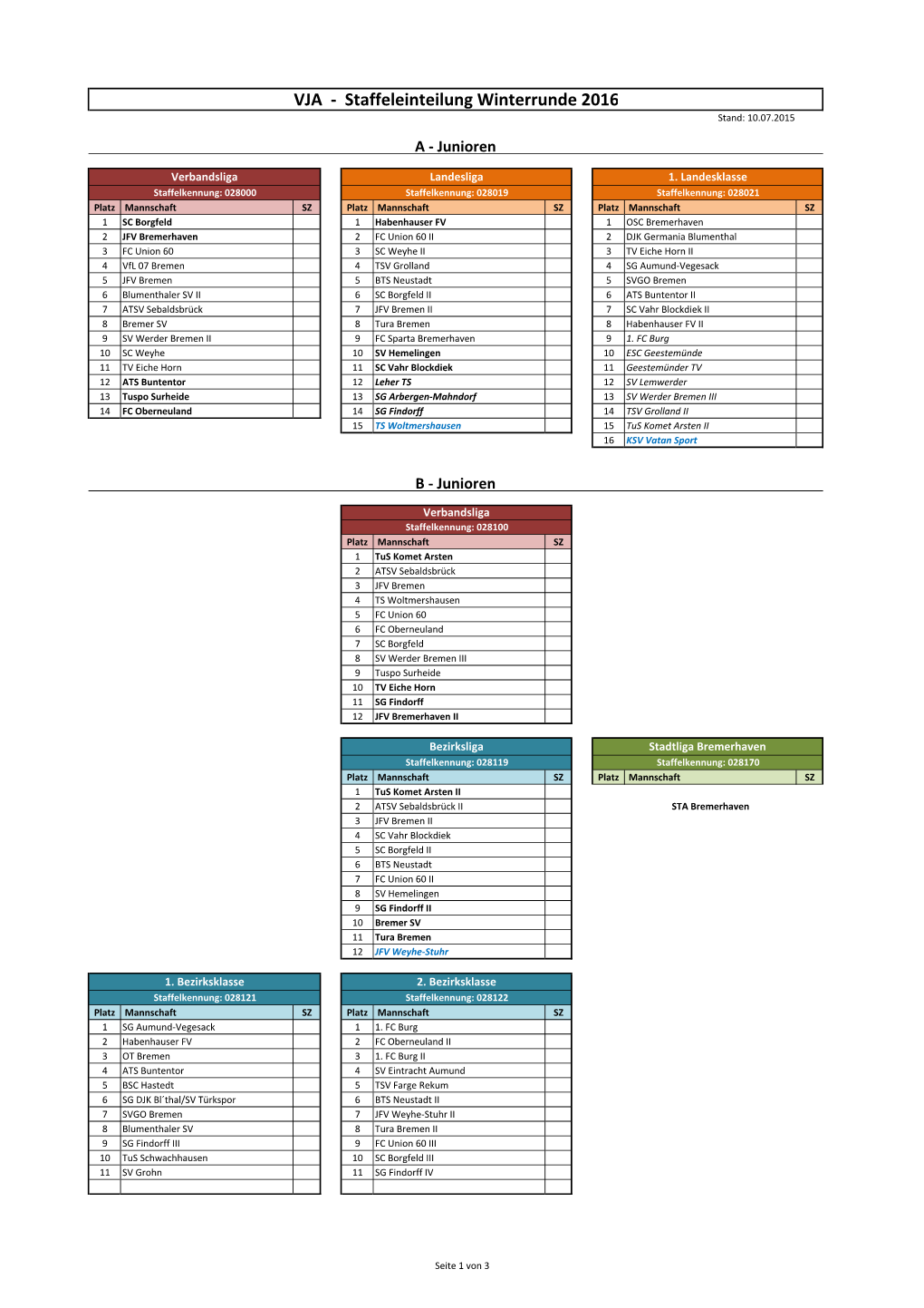 Staffeleinteilung Winter 2016