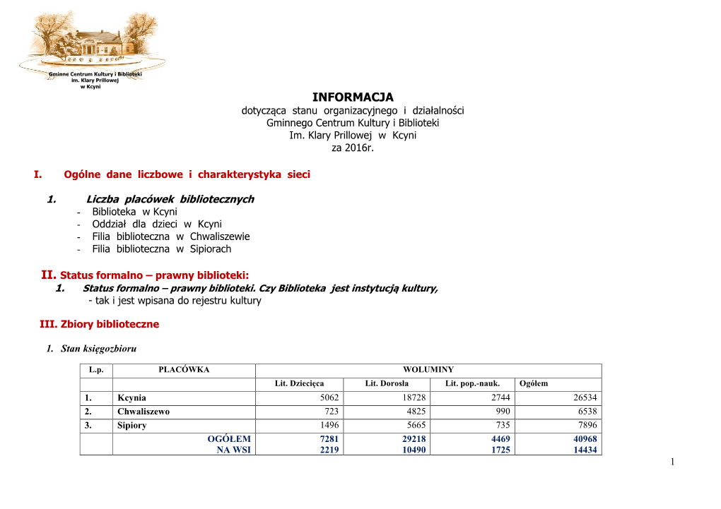 Działalność Upowszechnieniowa