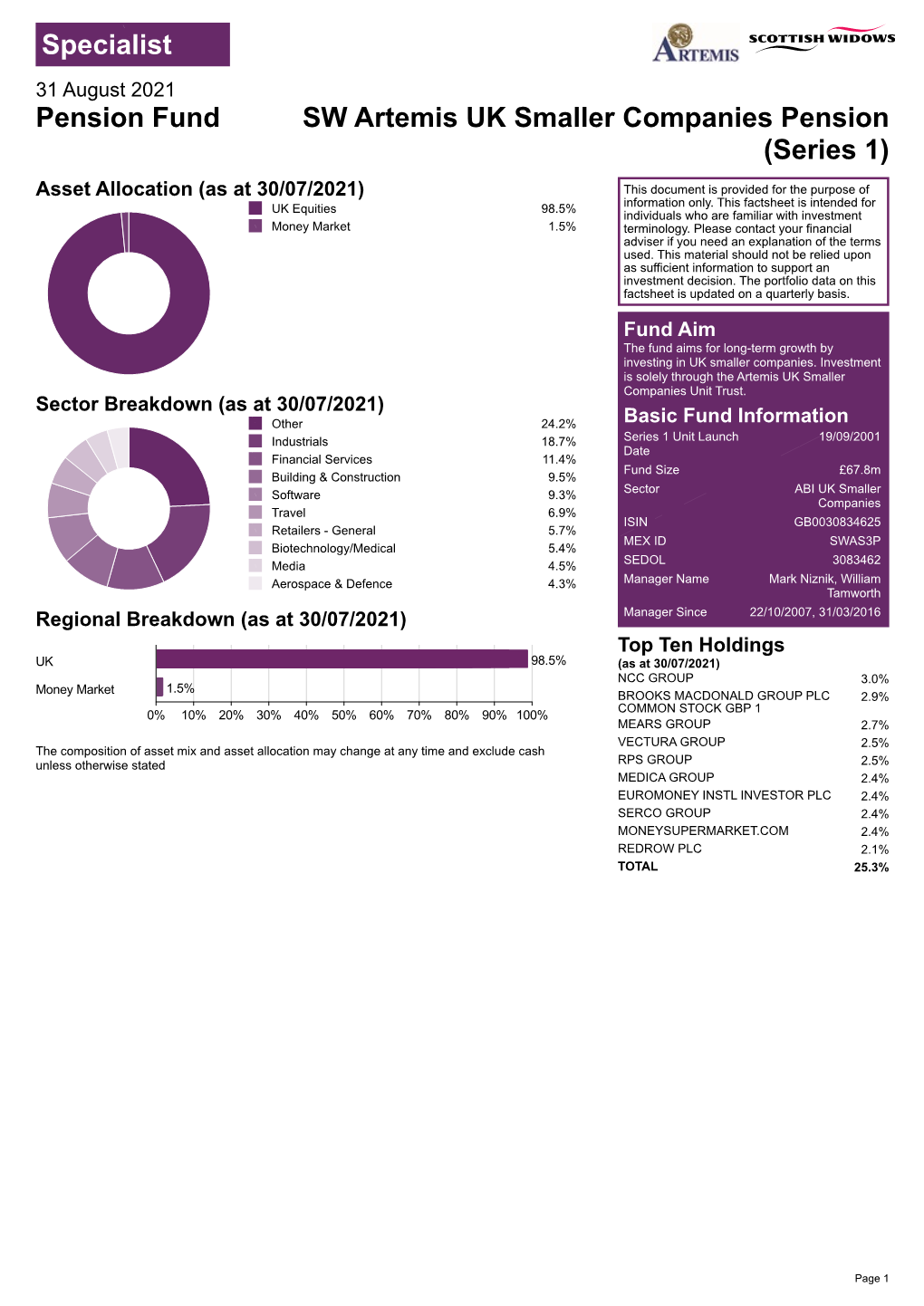 Artemis UK Smaller Companies Pension PDF Factsheet