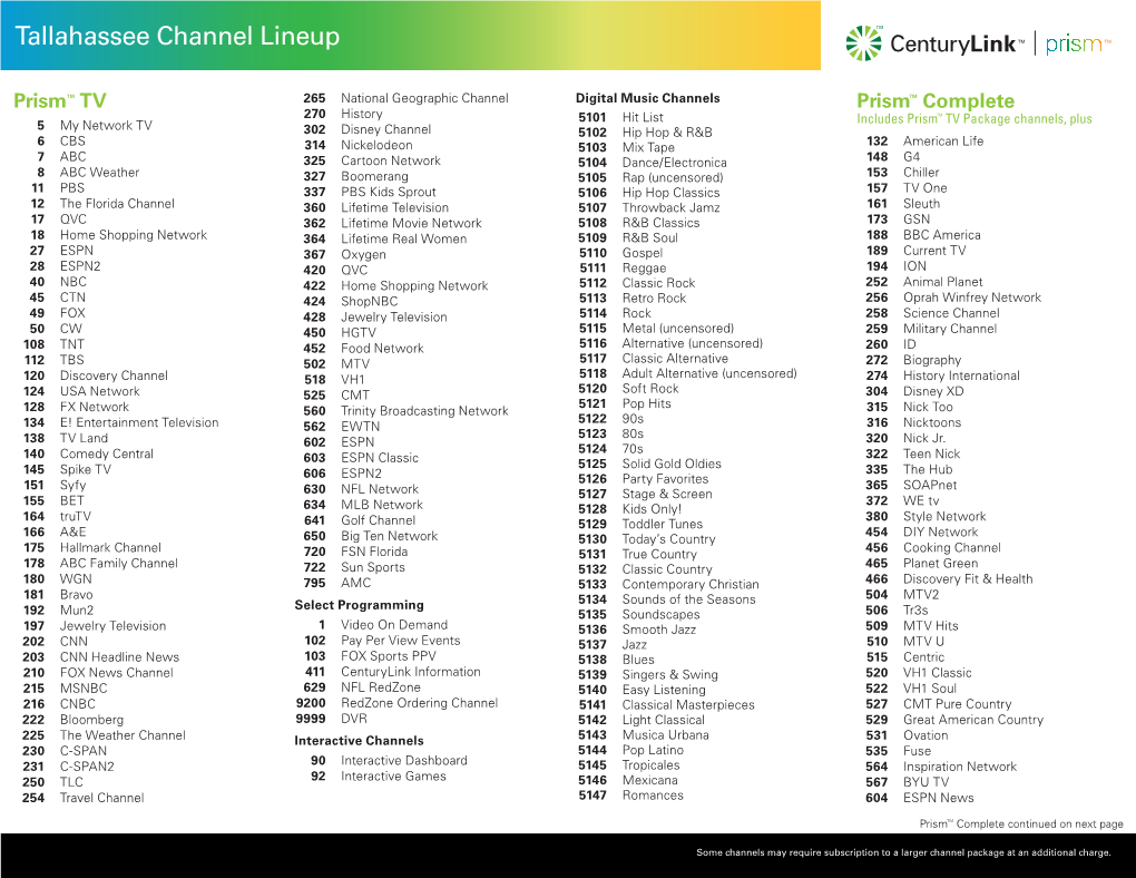 Tallahassee Channel Lineup