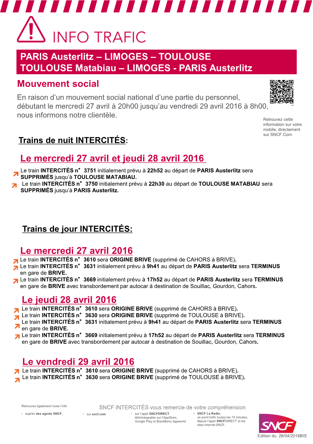 Prévisions Trafic SNCF 27, 28 Et 29 Avril 2016