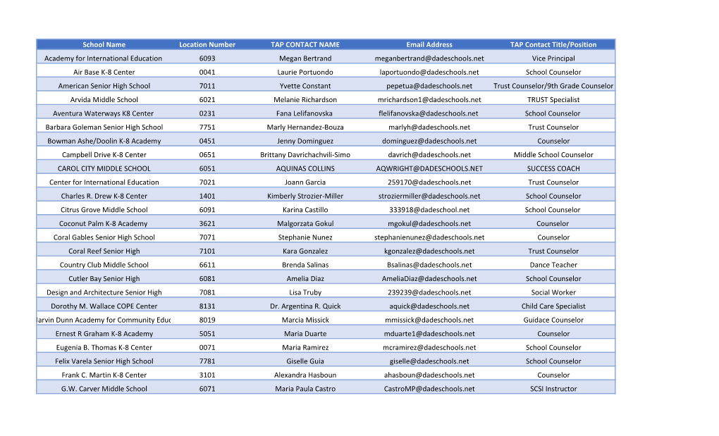 School Name Location Number TAP CONTACT NAME Email