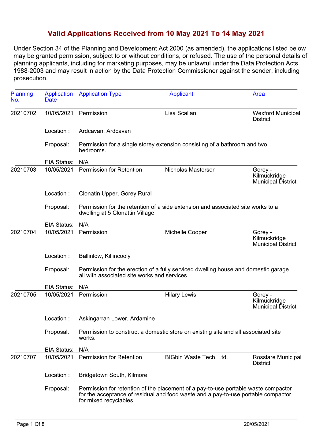 14/05/2021 Permission for Retention Sean Bourke Gorey - Kilmuckridge Municipal District