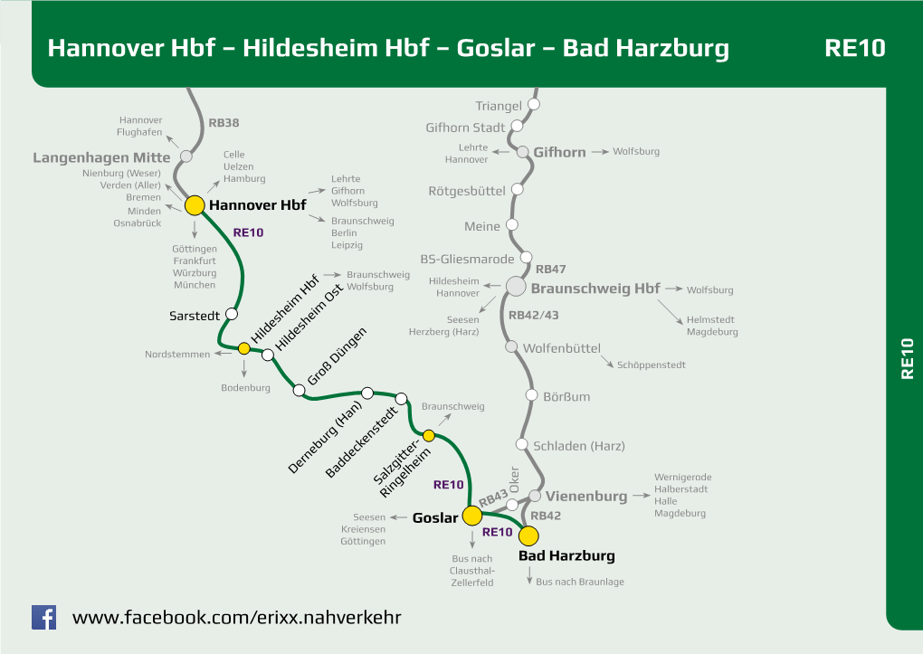 Hannover Hbf – Hildesheim Hbf – Goslar – Bad Harzburg RE10