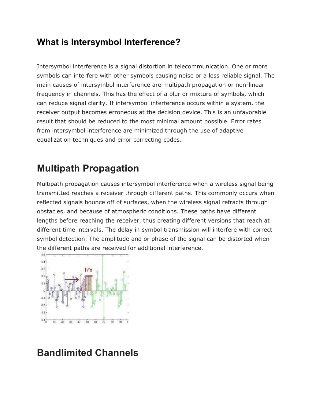 Multipath Propagation Bandlimited Channels