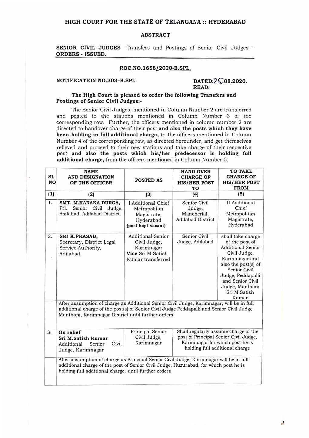 Transfers and Postings of Senior Civil Judges - ORDERS - ISSUED