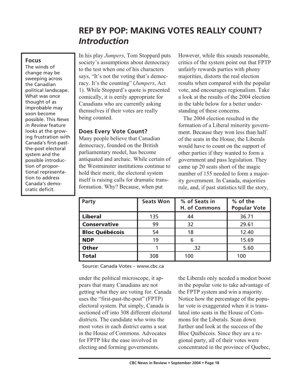 REP by POP: MAKING VOTES REALLY COUNT? Introduction