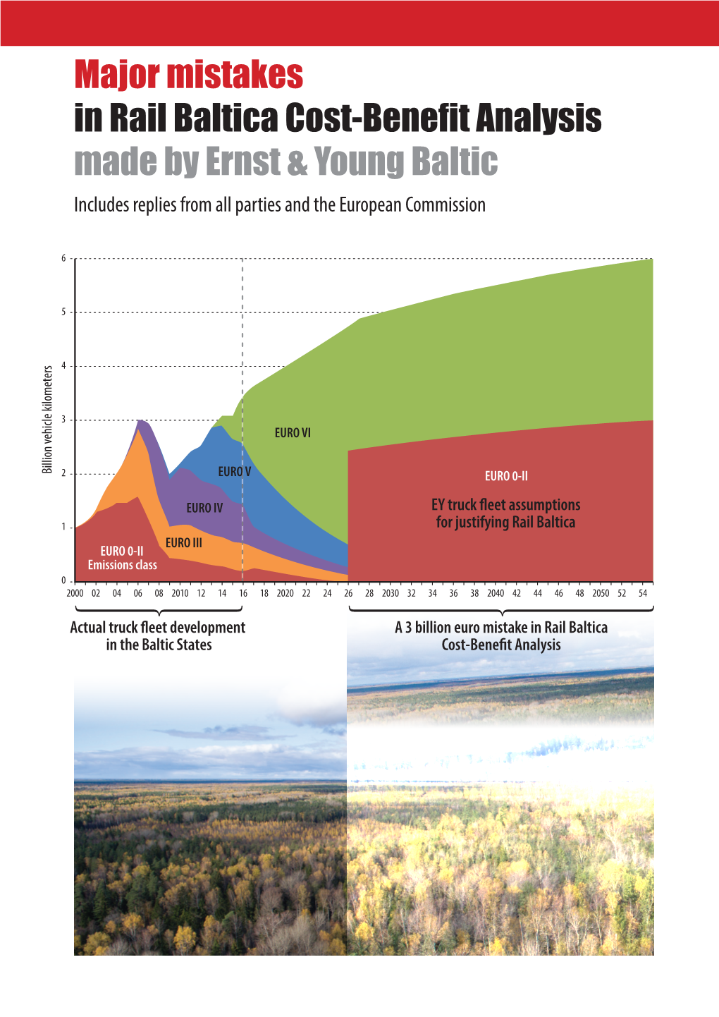 Major Mistakes in Rail Baltica Cost-Benefit Analysis Made By