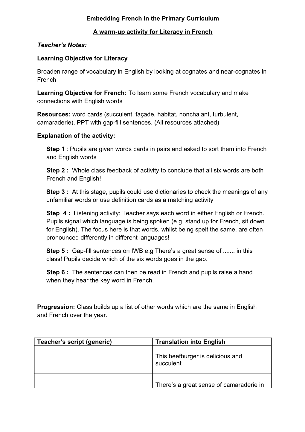 Embedding French in the Primary Curriculum