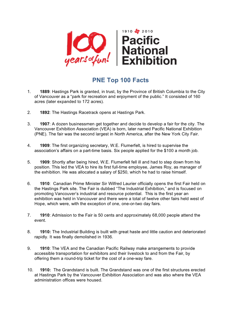 PNE Top 100 Facts-1