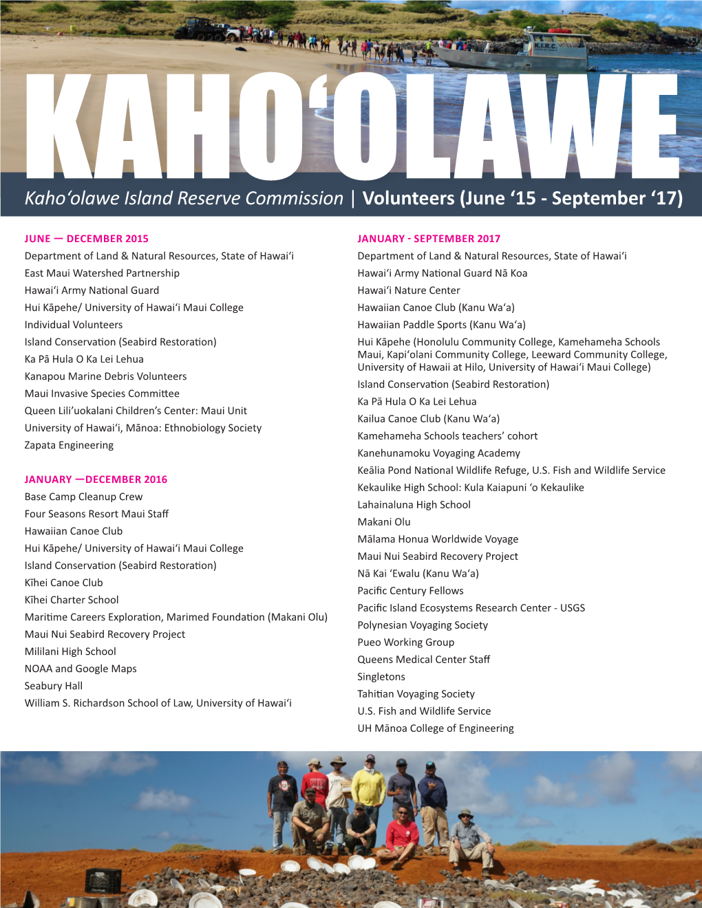 Kaho'olawe Island Reserve Commission | Volunteers (June '15