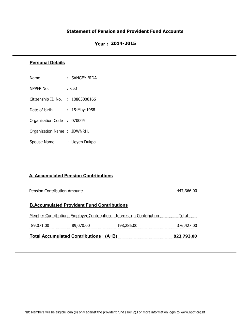 Statement of Pension and Provident Fund Accounts 2014-2015