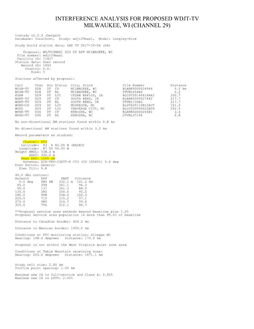 INTERFERENCE ANALYSIS for PROPOSED WDJT-TV MILWAUKEE, WI (CHANNEL 29) Tvstudy V2.2.3 (Dxtpx3) Database: Localhost, Study: Wdjt29max1, Model: Longley-Rice