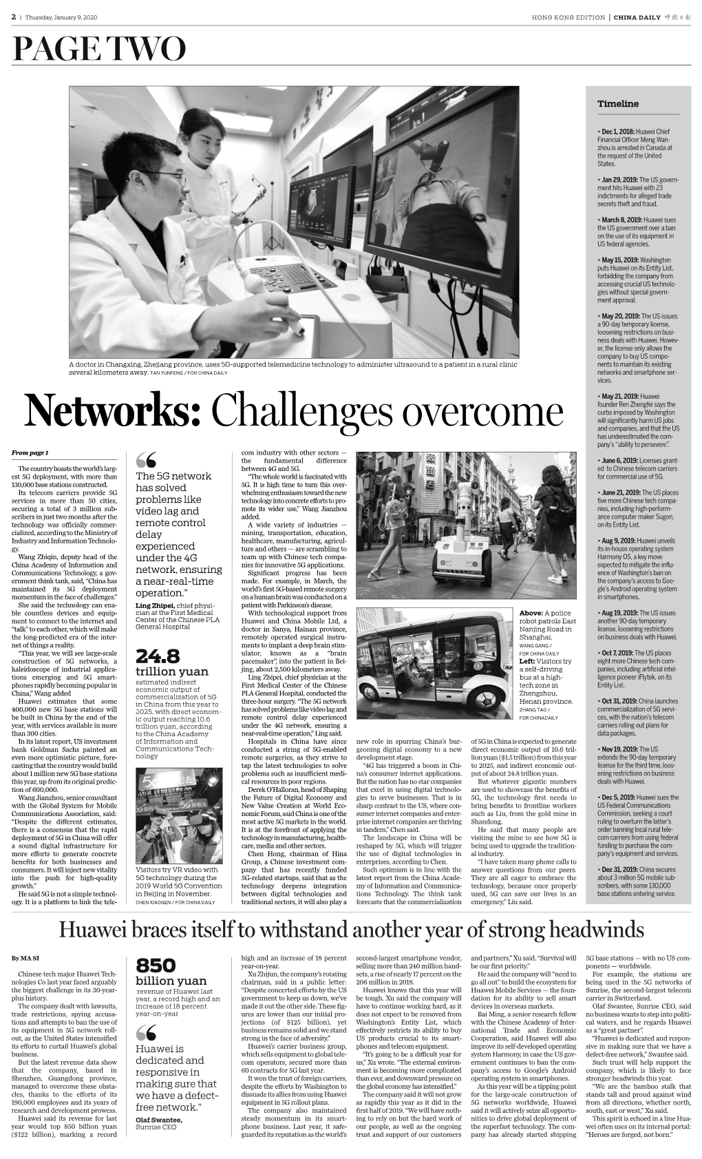 Networks:Challenges Overcome