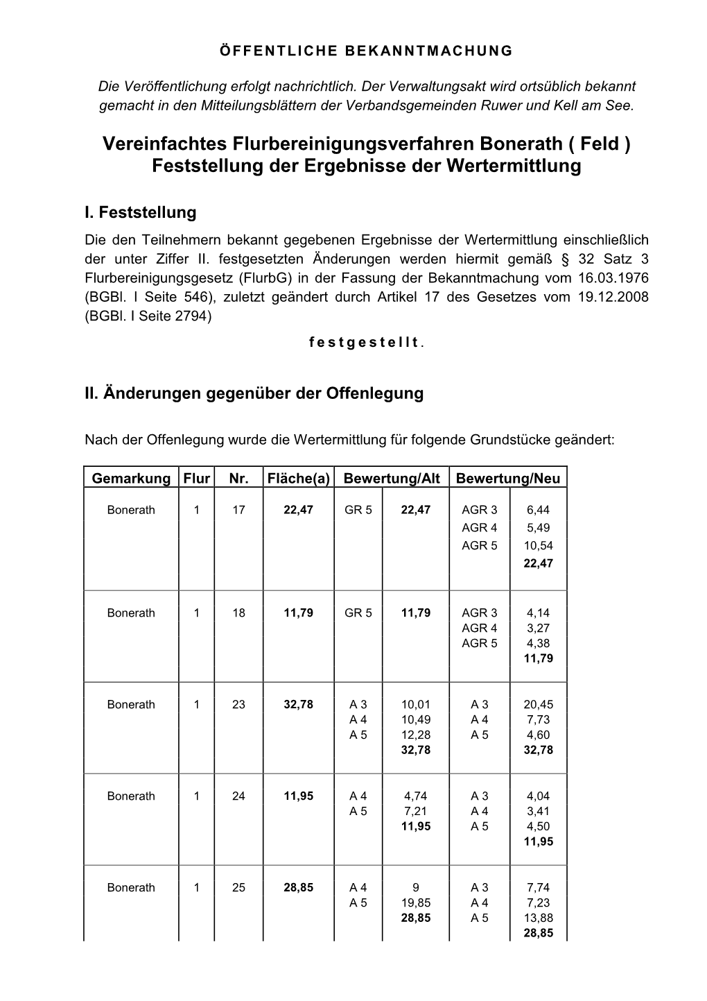 Vereinfachtes Flurbereinigungsverfahren Bonerath ( Feld ) Feststellung Der Ergebnisse Der Wertermittlung