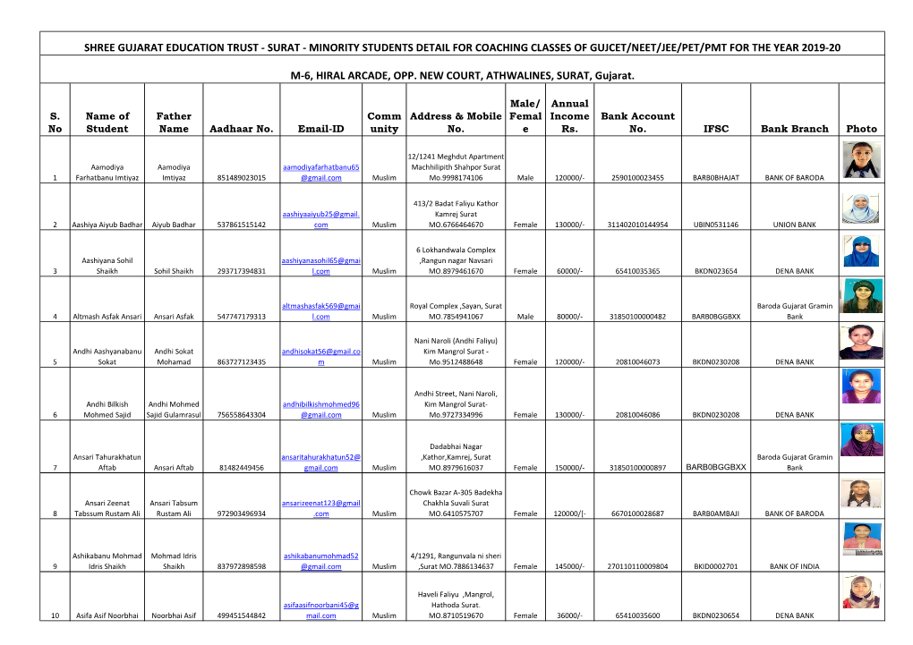 Free Choaching and Allied Student List 2019 20.Xlsx