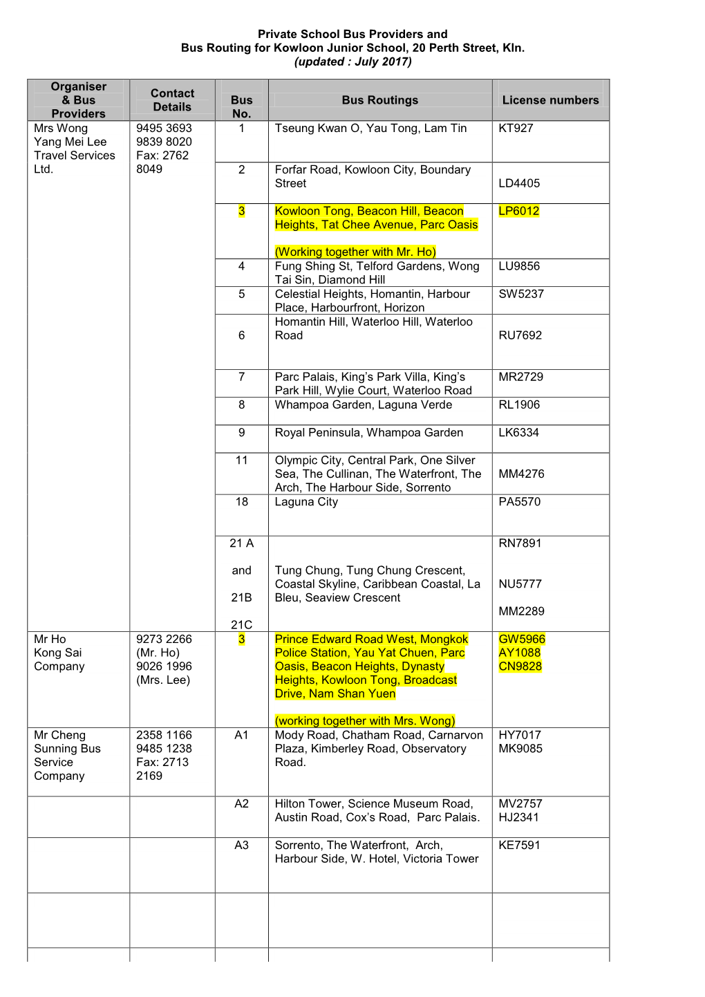 Private School Bus Providers and Bus Routing for Kowloon Junior School, 20 Perth Street, Kln