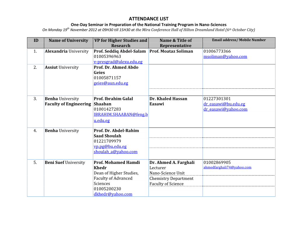 Attendance List