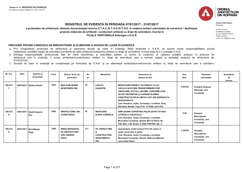 REGISTRUL DE EVIDENȚĂ ÎN PERIOADA 07/01/2017 - 31/07/2017 Dobrogea