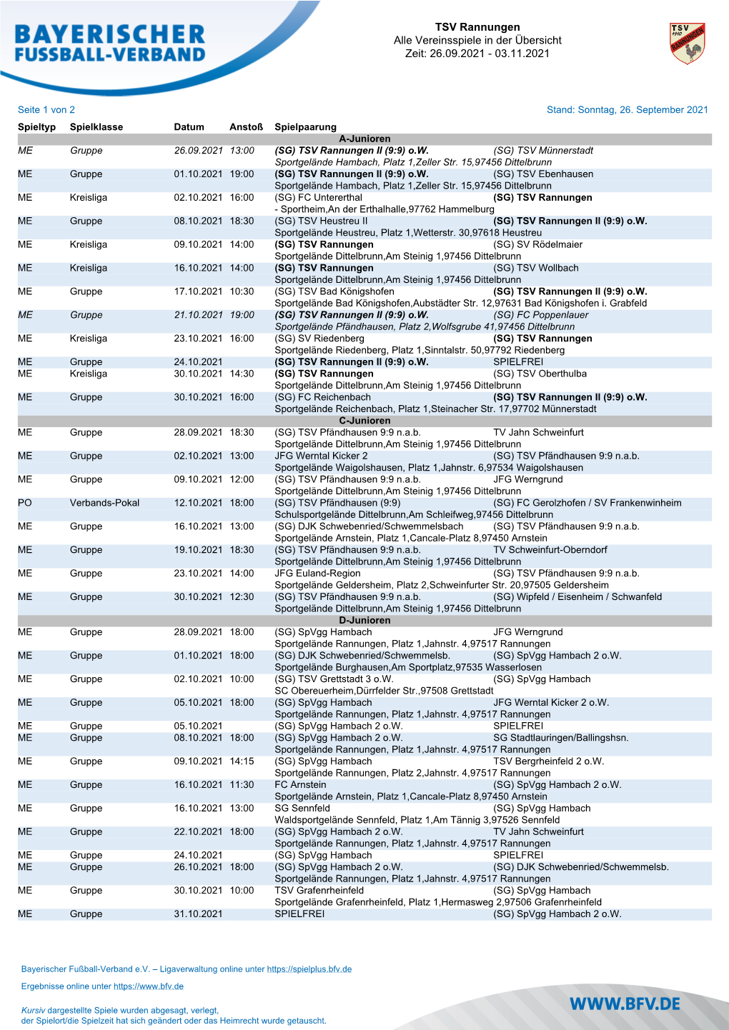 TSV Rannungen Alle Vereinsspiele in Der Übersicht Zeit: 07.09.2021
