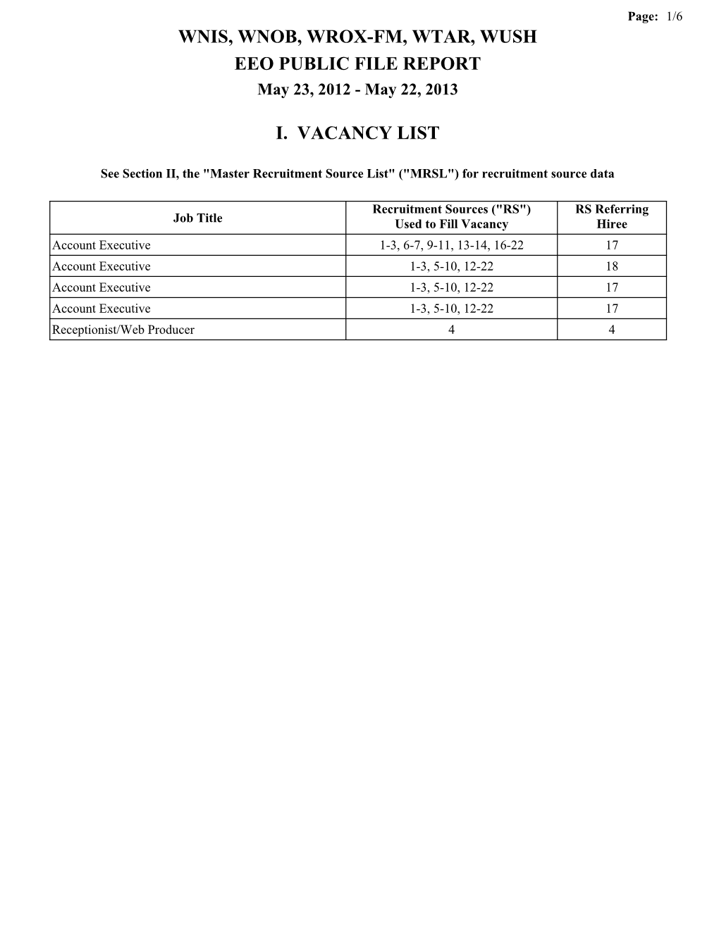 WNIS, WNOB, WROX-FM, WTAR, WUSH EEO PUBLIC FILE REPORT May 23, 2012 - May 22, 2013