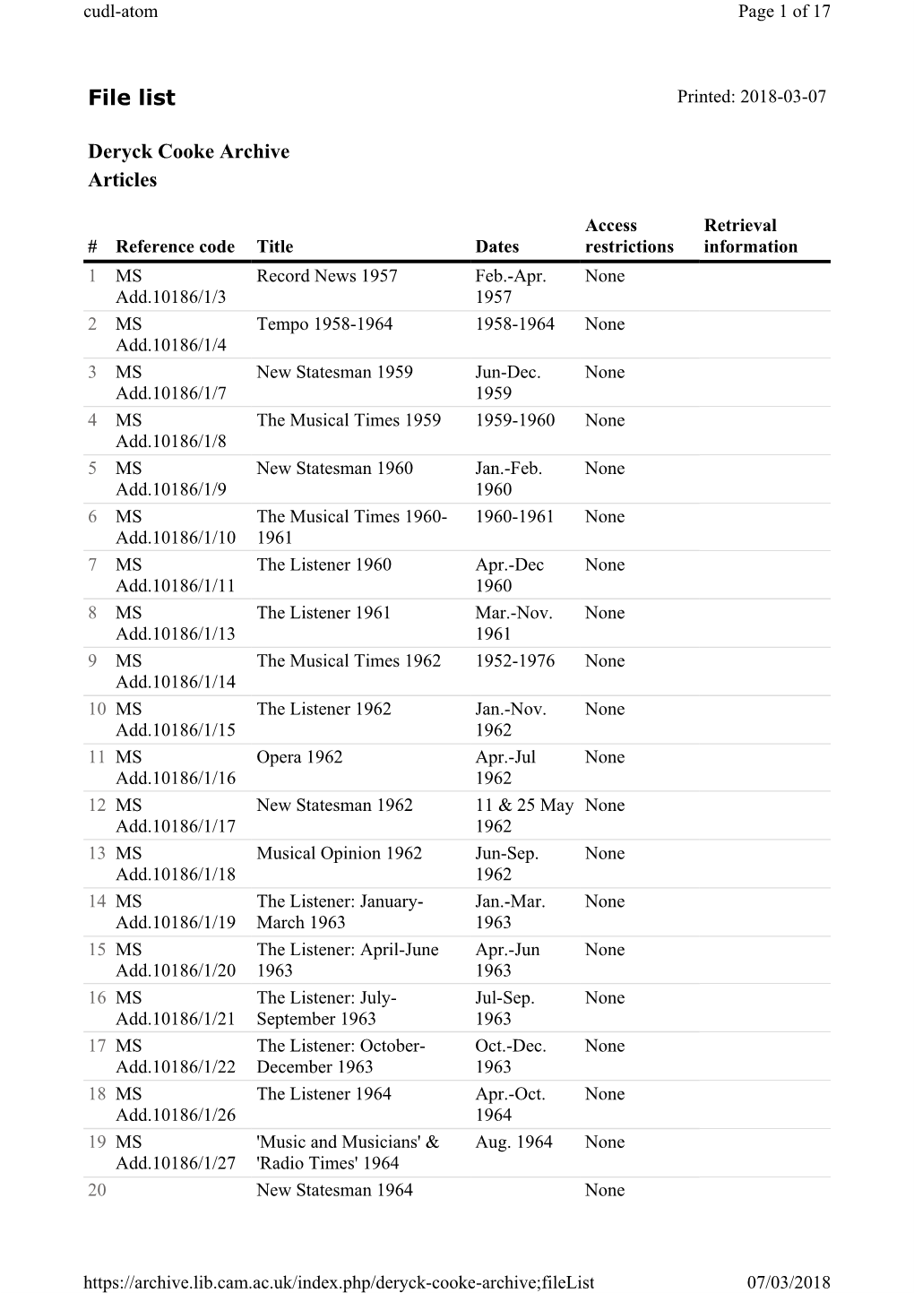 File List Printed: 2018-03-07