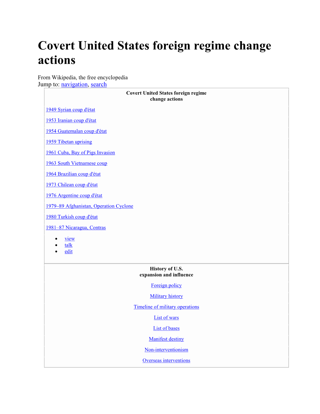 Covert United States Foreign Regime Change Actions
