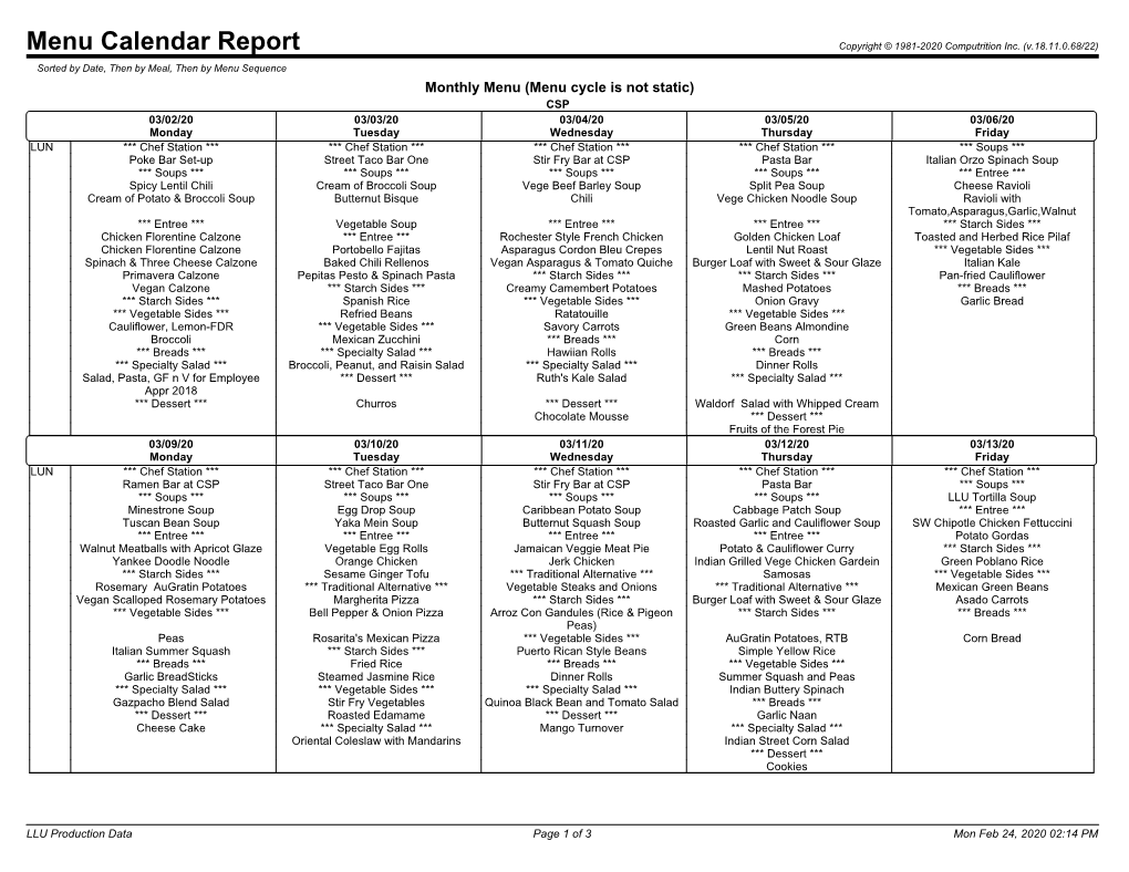 Menu Calendar Report Copyright © 1981-2020 Computrition Inc