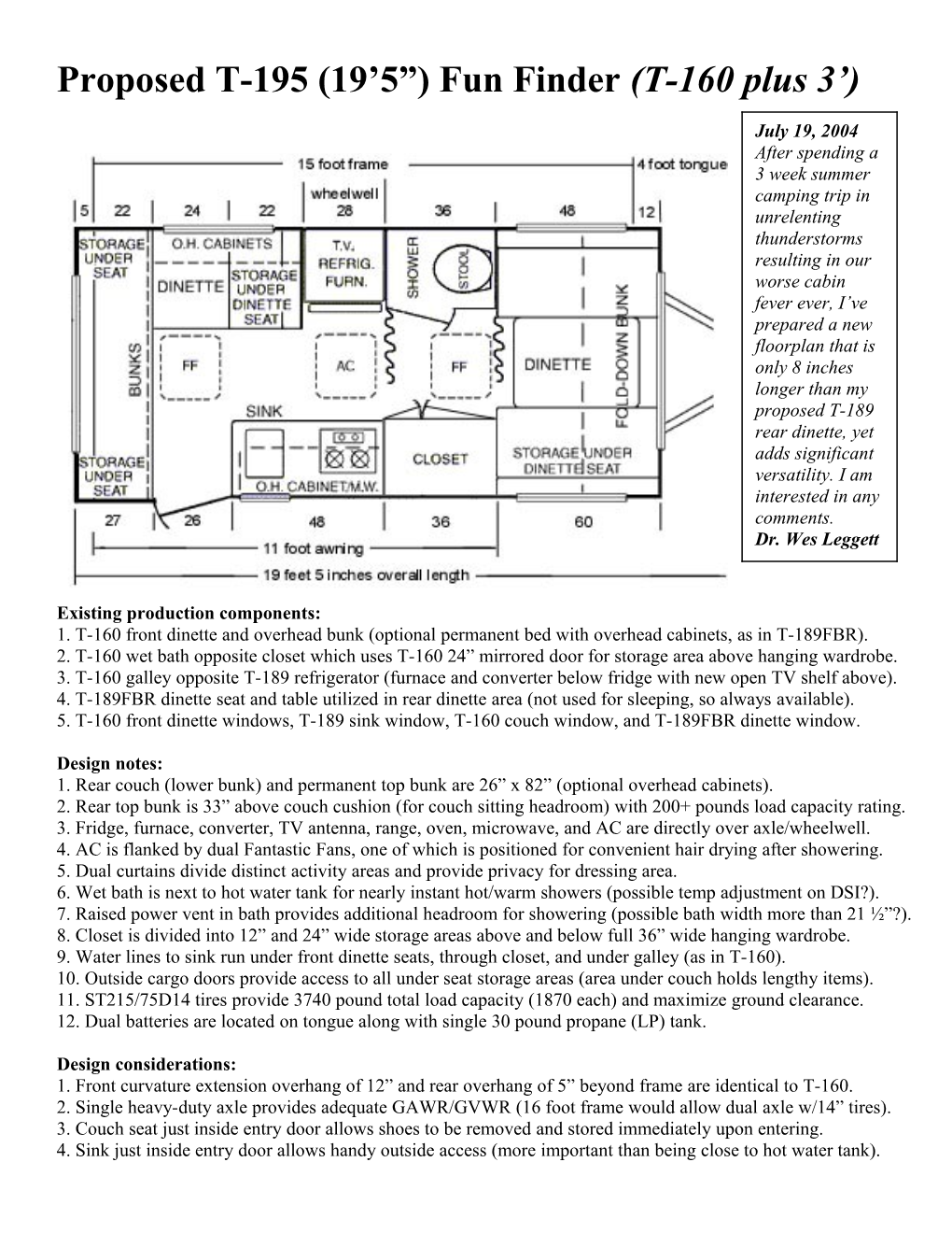 Proposed T-195 (19 5 ) Fun Finder (T-160 Plus 3 )