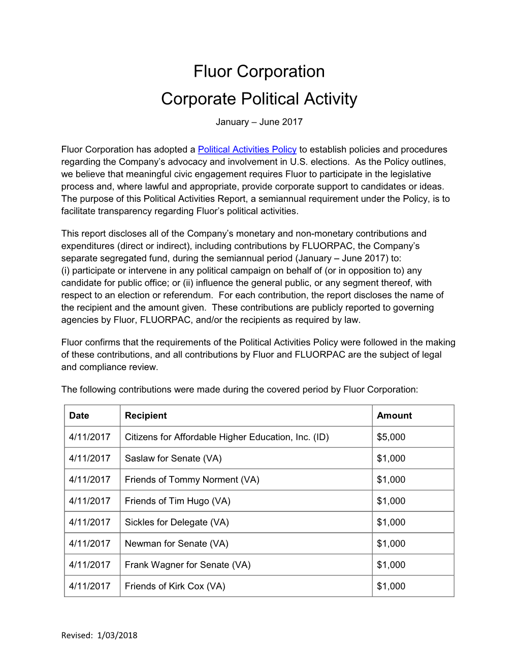 Fluor Corporation Corporate Political Activity January – June 2017