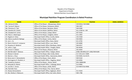 Municipal Nutrition Program Coordinators in Bohol Province