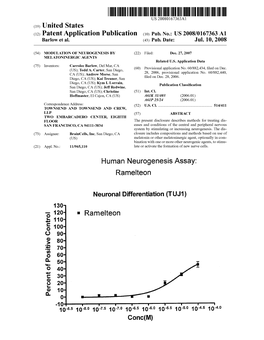 Human Neurogenesis Assay: Ramelteon