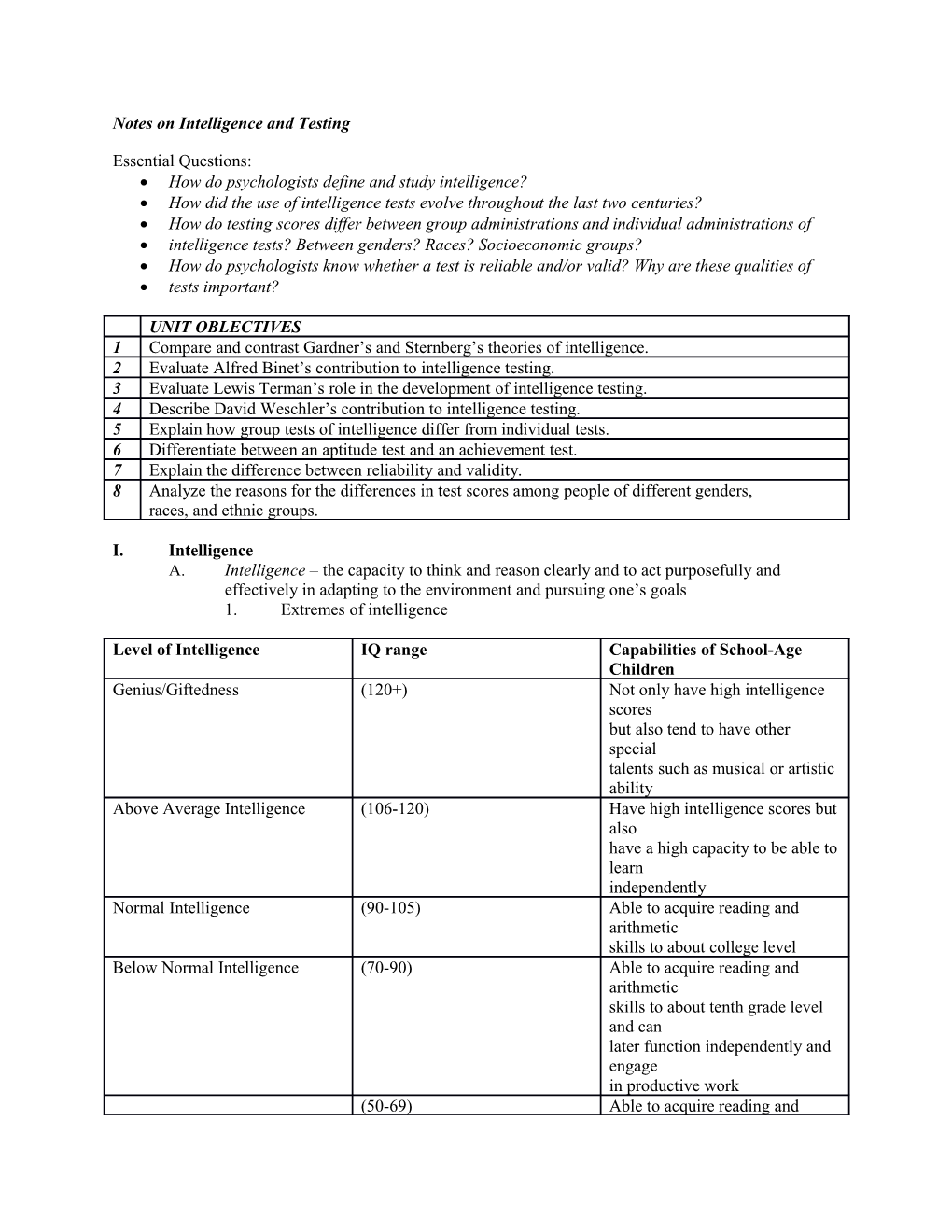 Notes on Intelligence and Testing