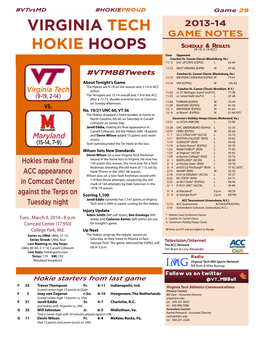 Virginia Tech Hokie Hoops