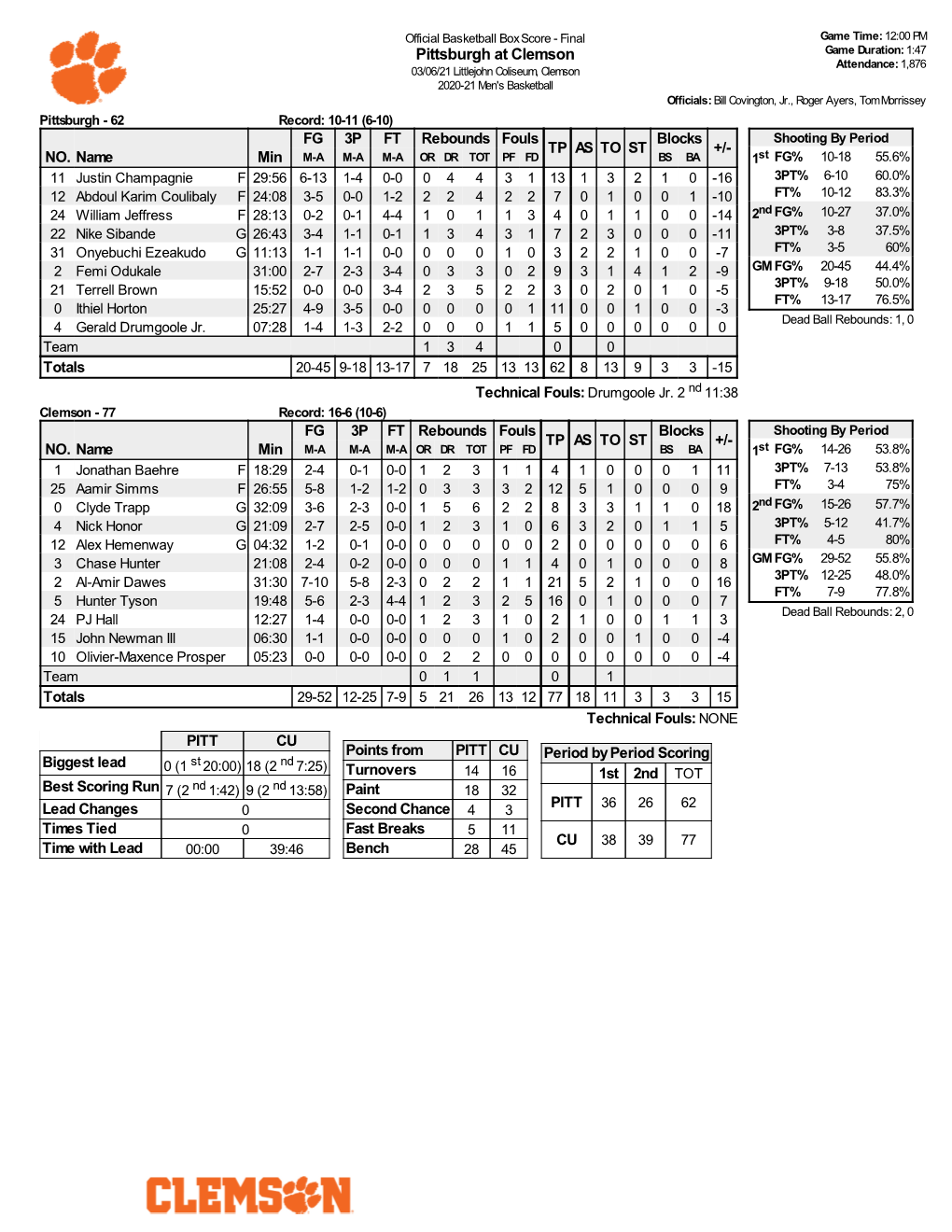 Final Stats (.PDF)