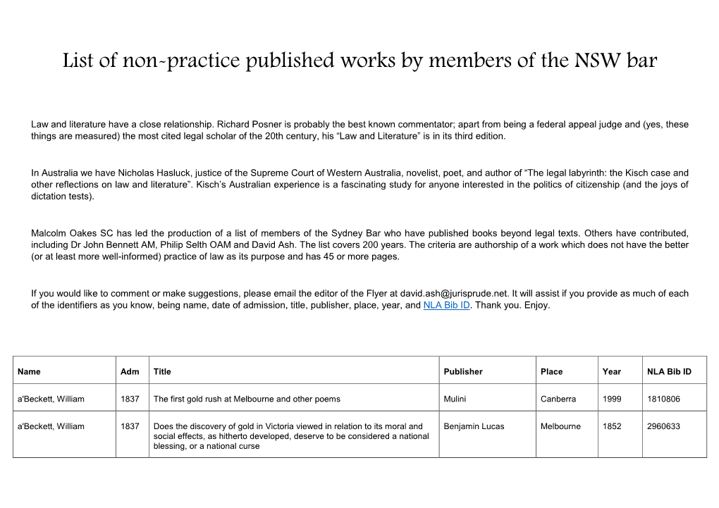 List of Non-Practice Published Works by Members of the NSW Bar