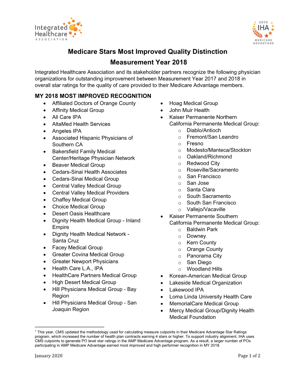 Medicare Stars Most Improved Quality Distinction Measurement Year 2018