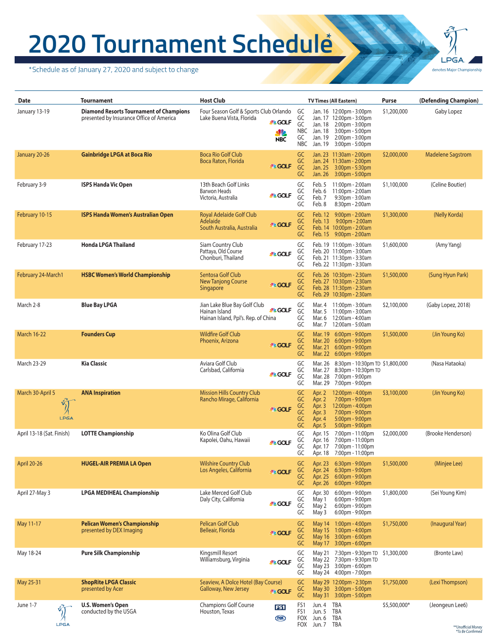 *Schedule As of January 27, 2020 and Subject to Change Denotes Major Championship