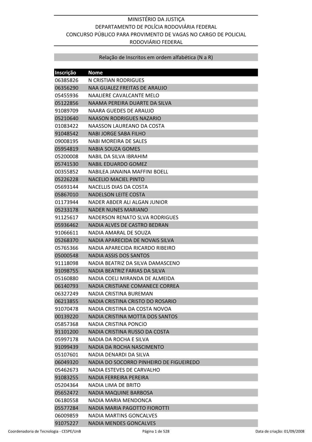 Inscrição Nome 06385826 N CRISTIAN RODRIGUES 06356290