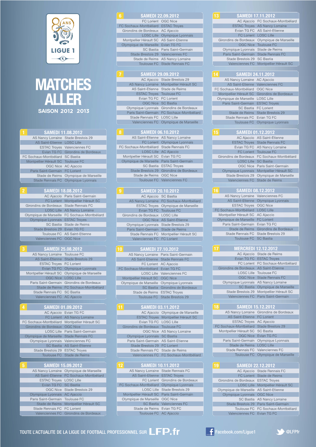 Matches Aller