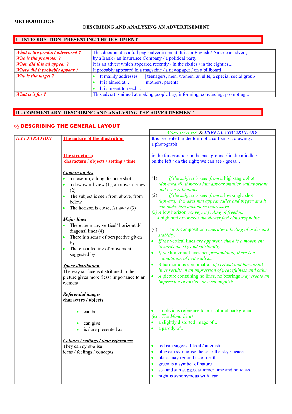 Describing and Analysing an Advertisement